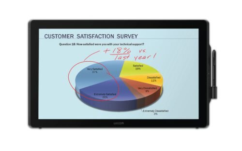 DTK-2451 Interactive Pen Display