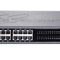 VoIP Gateways