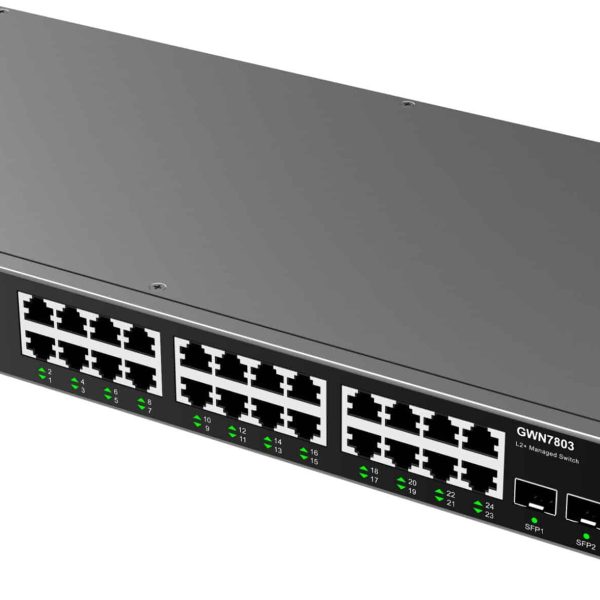 Managed Switches