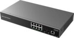 Managed POE Switches