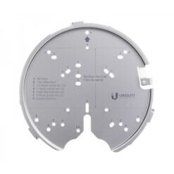 Network - UniFi