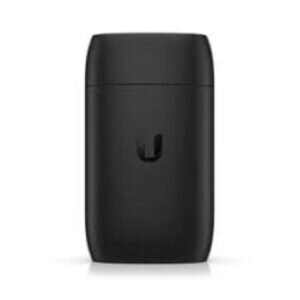 Network - UniFi
