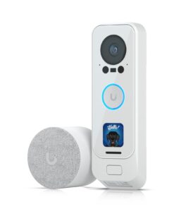 Network - UniFi