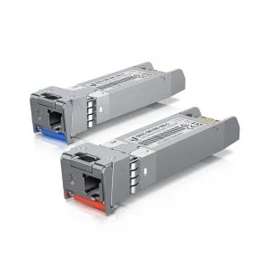 Network - UniFi