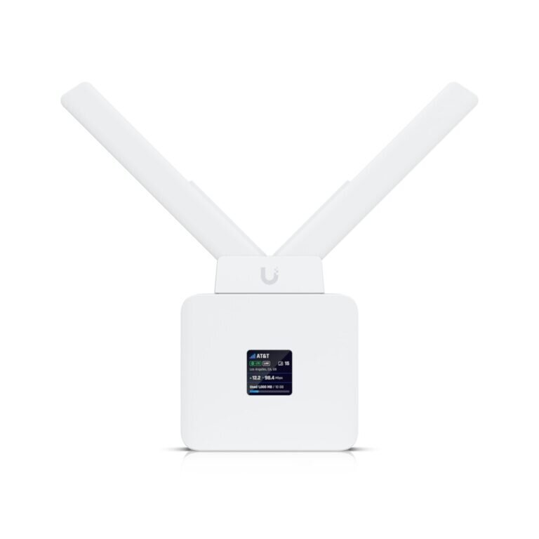 Network - UniFi