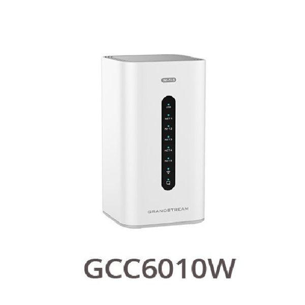 VOIP Gateways