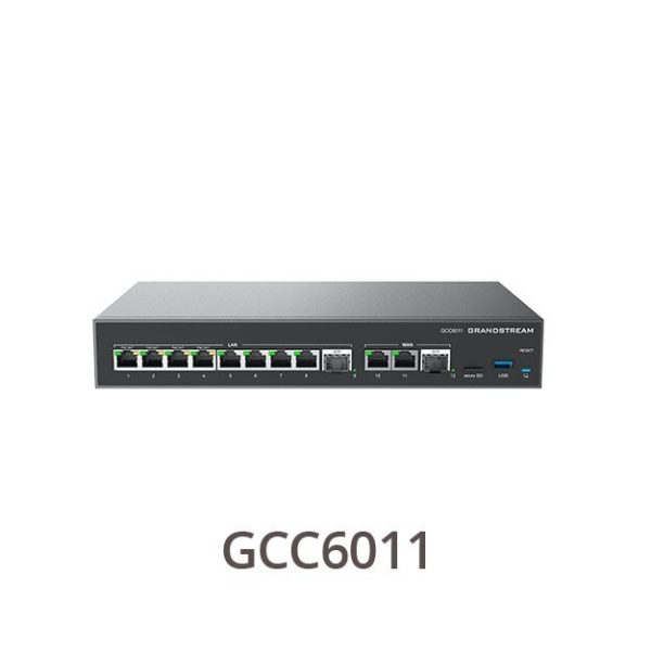 VOIP Gateways