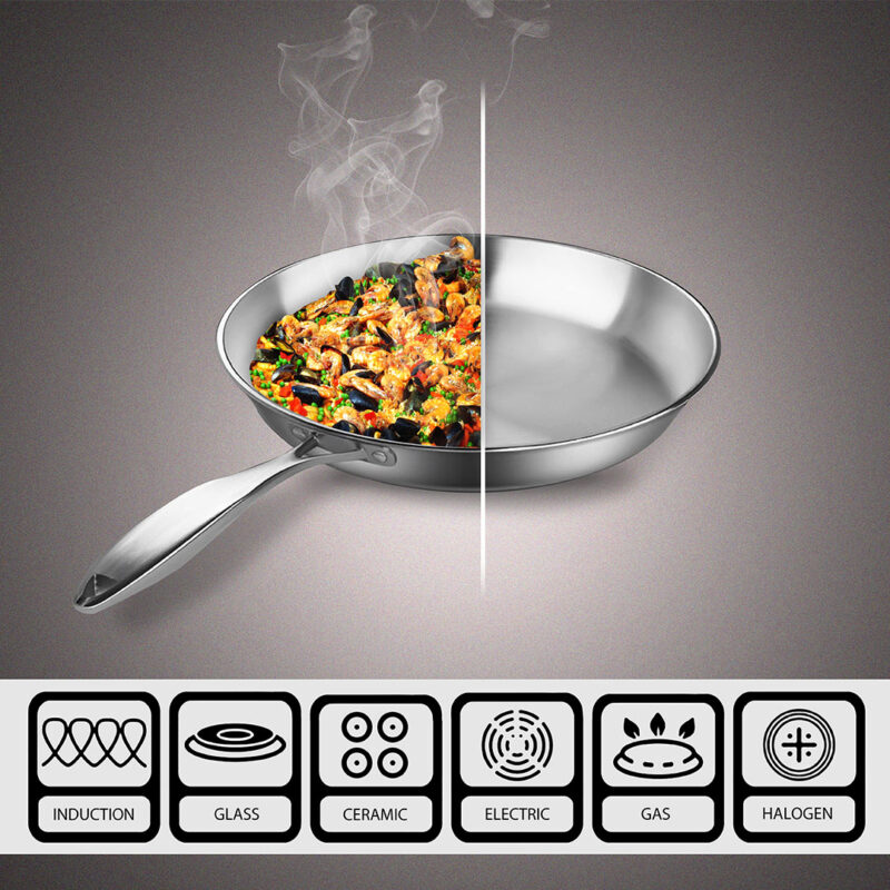 SOGA Stainless Steel Fry Pan 20cm 28cm Frying Pan Top Grade Induction Cooking - Image 2