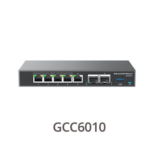 VOIP Gateways