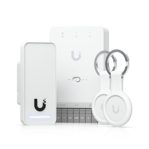 Network - UniFi