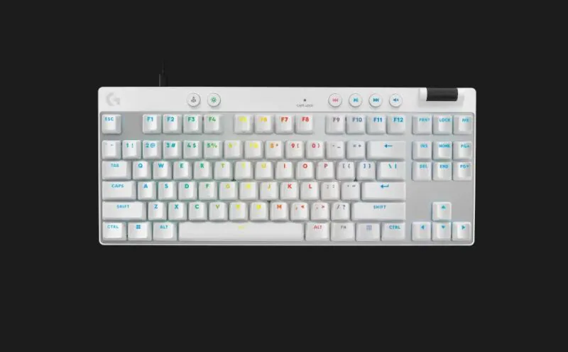 Keyboards
