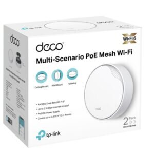 Network - Consumer