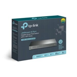 Network - SMB