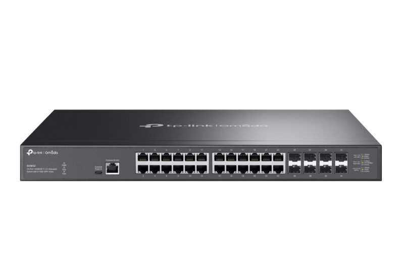 Network - SMB
