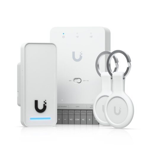 Network - UniFi