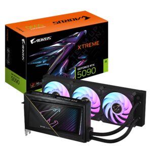 Video/Graphics Cards