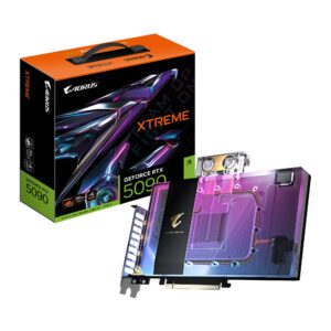 Video/Graphics Cards