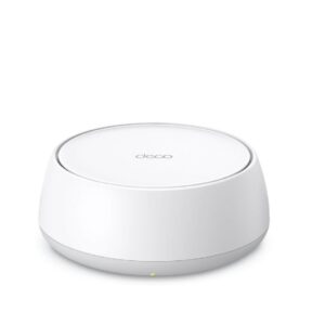Network - Consumer