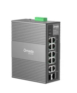 Network - SMB