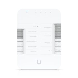 Network - UniFi