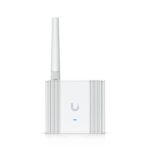 Network - UniFi