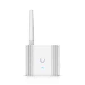 Network - UniFi