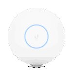 Network - UniFi