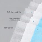4-120 Pcs Anti Dust Filter Disposable Protective Sanitary Face Mask