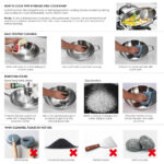 7-SOGA Stainless Steel Fry Pan 34cm Frying Pan Induction FryPan Non Stick Interior