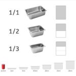 4-SOGA 12X Gastronorm GN Pan Full Size 1/1 GN Pan 10cm Deep Stainless Steel Tray