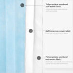 5-20 Pcs Anti Dust Filter Disposable Protective Sanitary Face Mask Kids