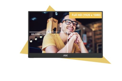 Monitors