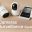 Cameras & Surveillance Systems