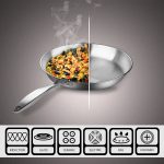 2-SOGA Stainless Steel Fry Pan 32cm Frying Pan Top Grade Induction Cooking FryPan