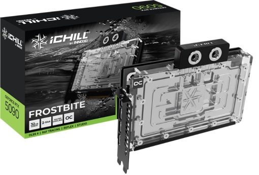 Video/Graphics Cards