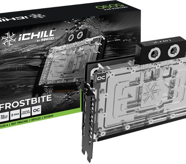 Video/Graphics Cards