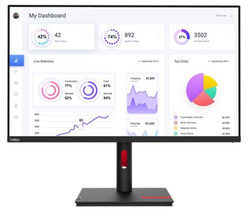 Monitors