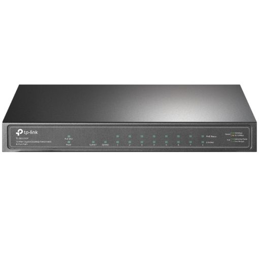 Network - Consumer