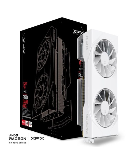 Video/Graphics Cards