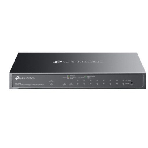 Network - SMB