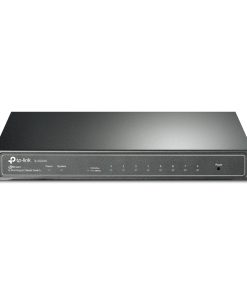Network - SMB