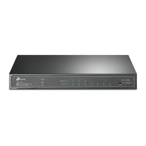 Network - SMB