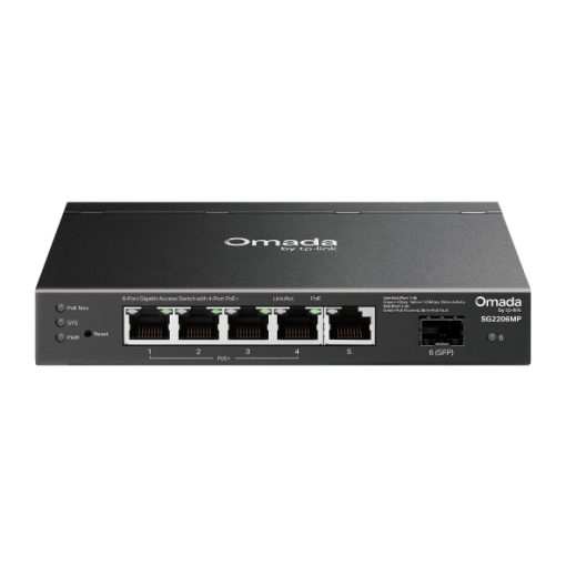 Network - SMB