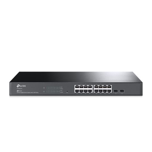 Network - SMB