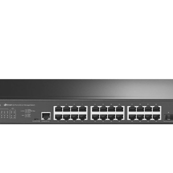Network - SMB