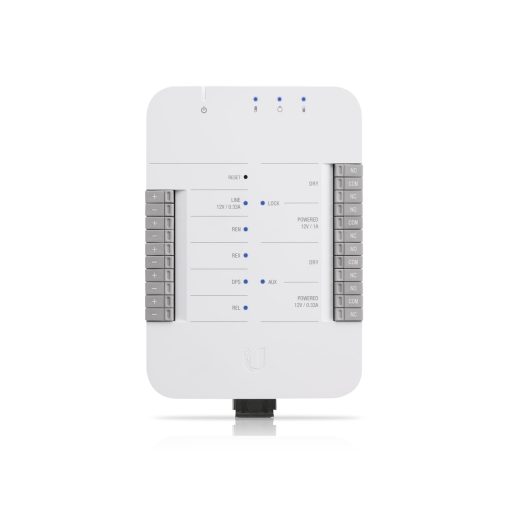 Network - UniFi