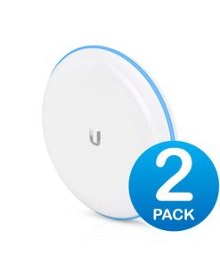 Network - UniFi