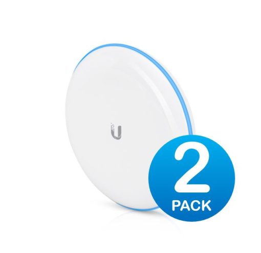 Network - UniFi