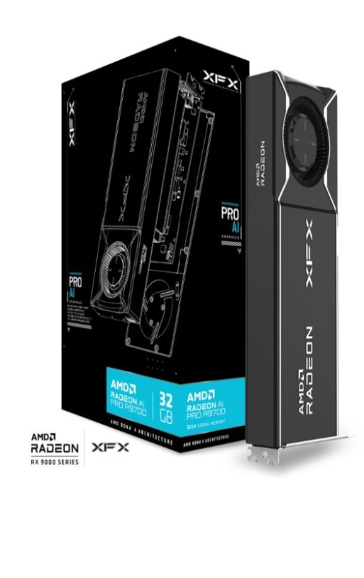 Video/Graphics Cards
