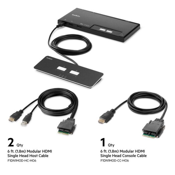KVM Switch & Video